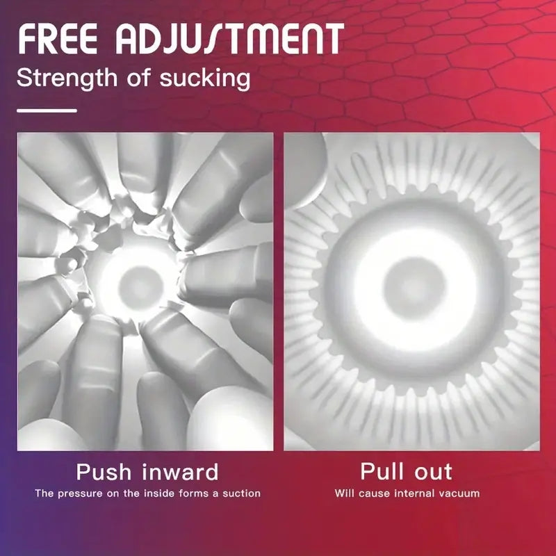 Fleshy Pro Sucking & Vibratng Male Masturbator