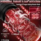 Hgod Peak Thrusting & Sucking Male Masturbator With Suction Base