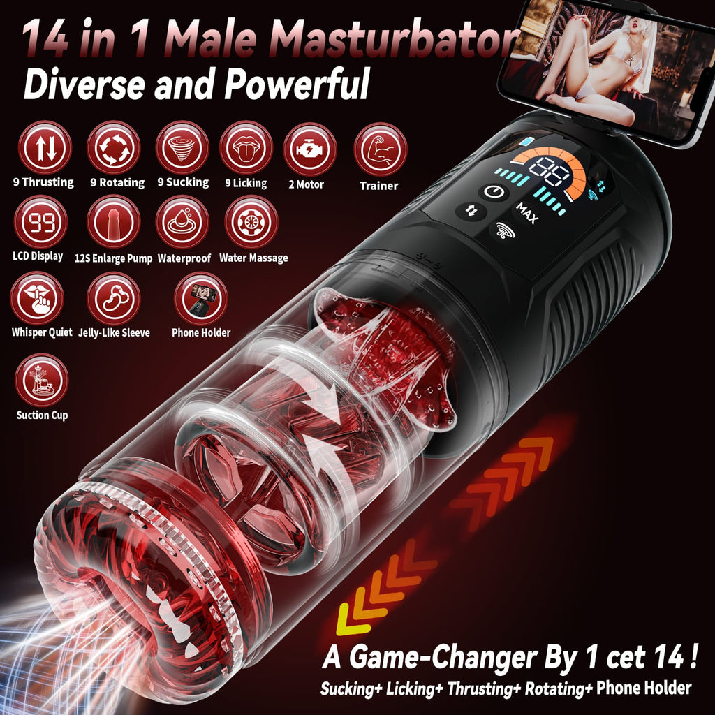 Hgod Peak Thrusting & Sucking Male Masturbator With Suction Base
