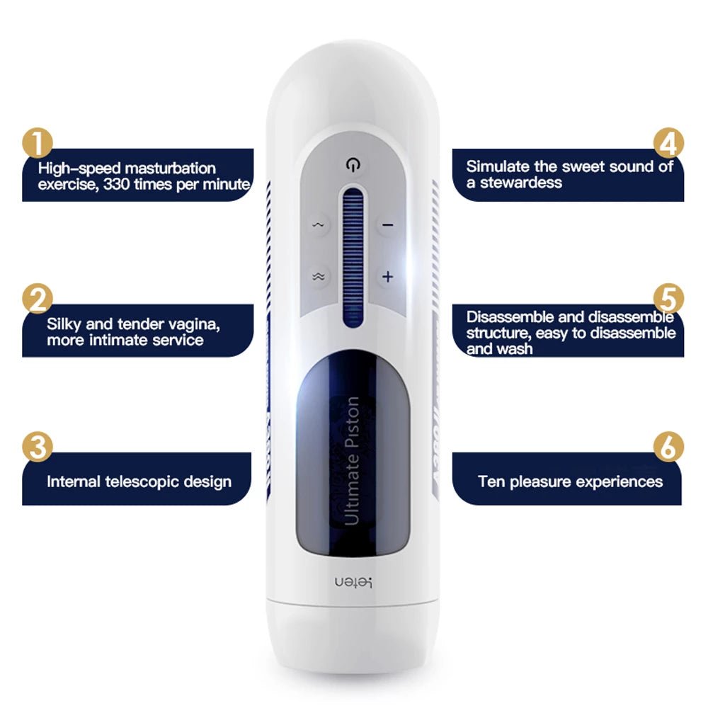Leten A380 II Masturbator für Männer mit Saugnapf