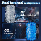 Leten Cannon King Pro Thrusting Male Masturbator