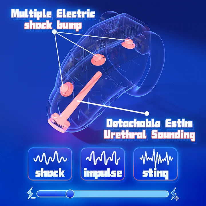 LOCKINK Z-Kink E-stim Chastity Cage App Controlled