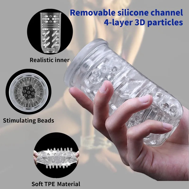 OMYSKY SwardsMan Thrusting & Rotaing Male Masturbator