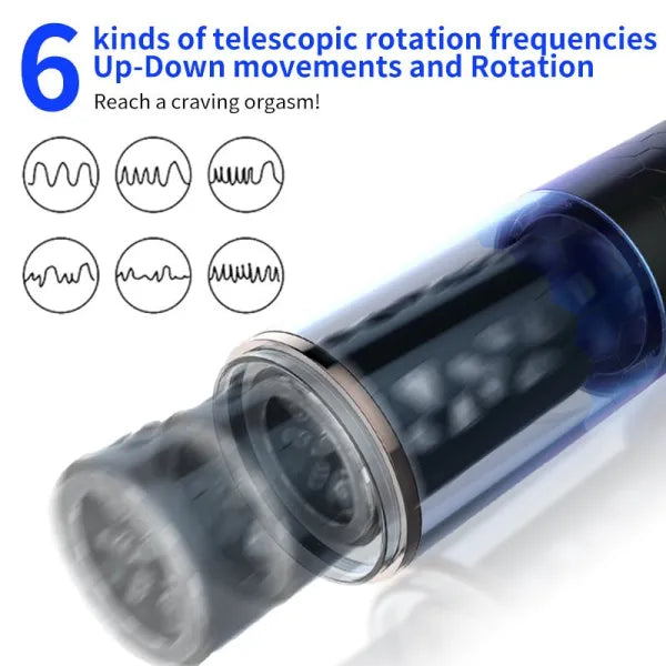 OMYSKY SwardsMan Thrusting & Rotaing Male Masturbator