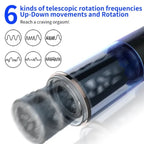 OMYSKY SwardsMan Thrusting & Rotaing Male Masturbator