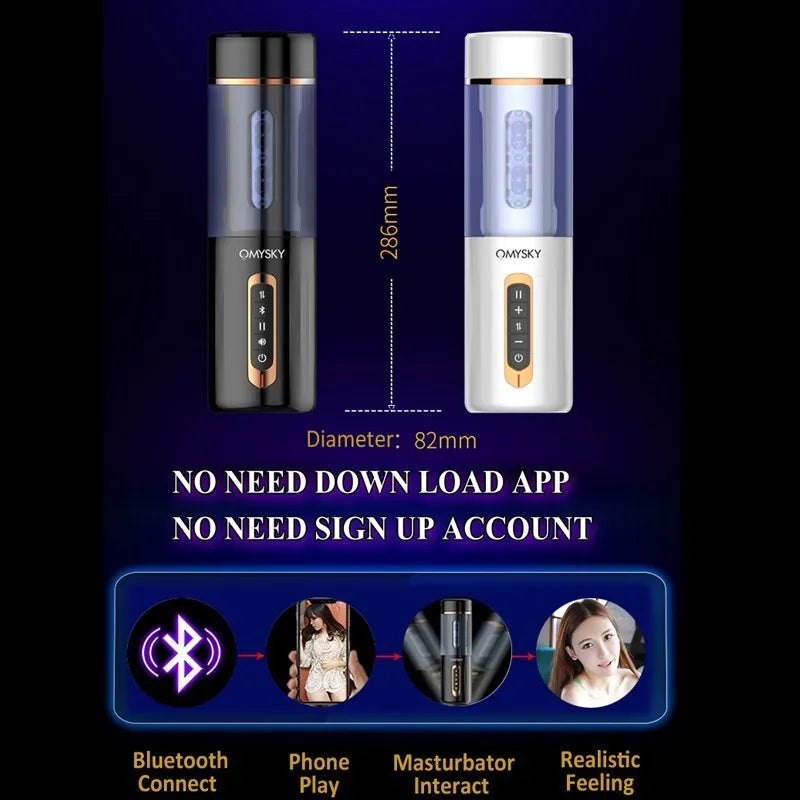 OMYSKY Wolf Thrusting & Rotaing Male Masturbator Bluetooth