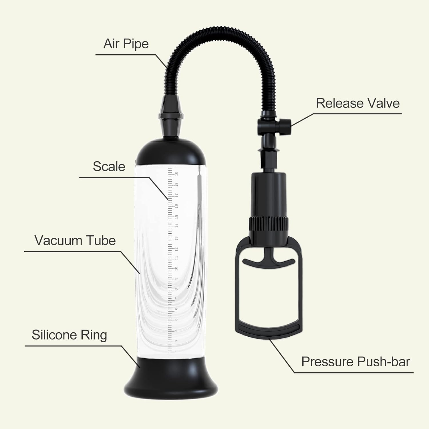 Penis Pump Vacuum Manual Extender
